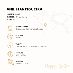 Brazil Anil Mantiqueira | Single Origin Speciality Coffee. Whole Beans 225g